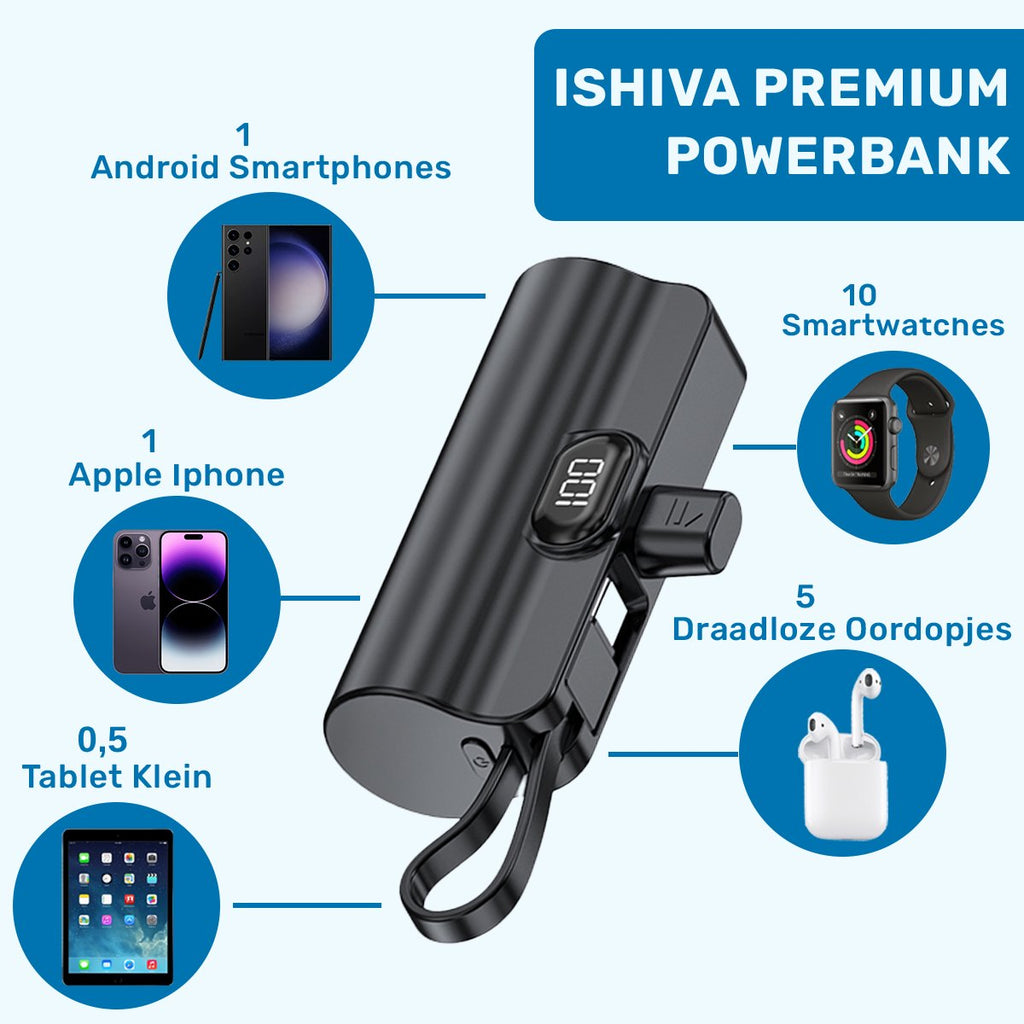 Mini Power Bank Portable Anker IOS/Android 5000mAh