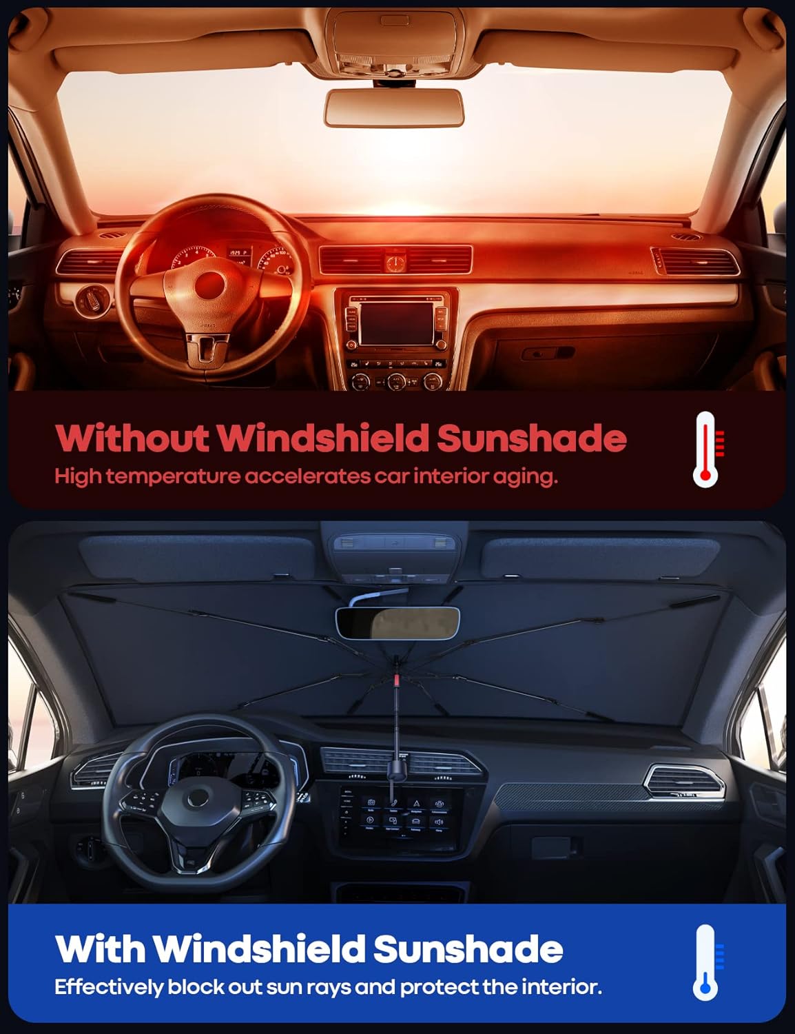 Pare-soleil pour voiture