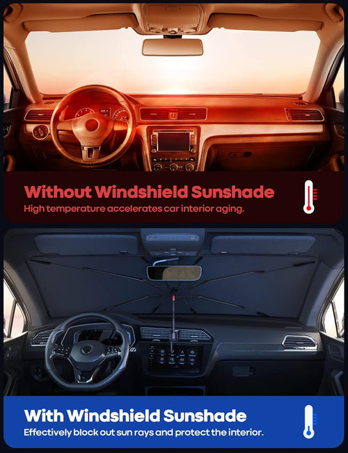 Pare-soleil pour voiture