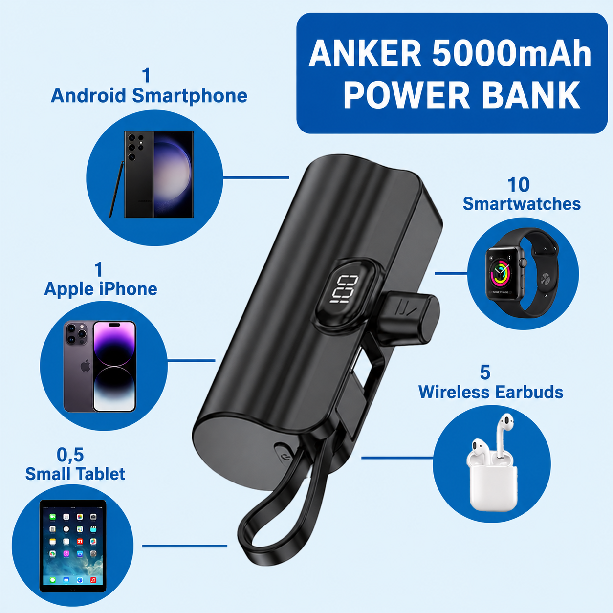 Mini Power Bank Portable Anker IOS/Android 5000mAh